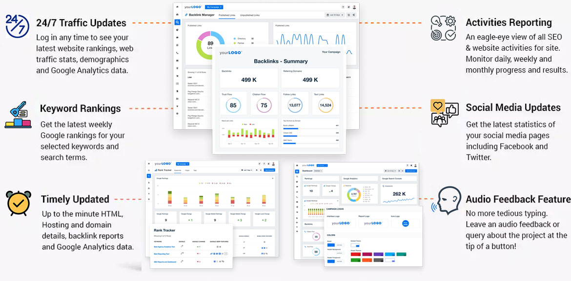 SEO Client Dashboard Features