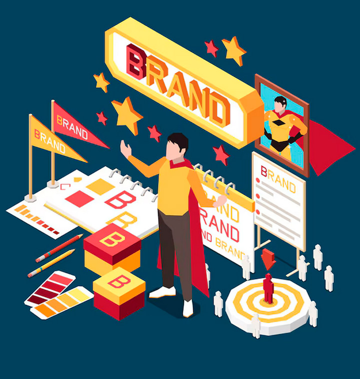 Brand Reputation Management